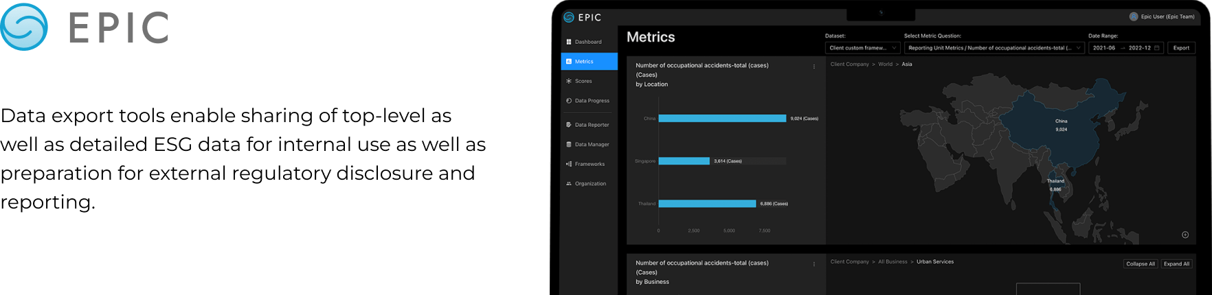 Data export tools enable sharing of top-level as well as detailed ESG data for internal use as well as preparation for external regulatory disclosure and reporting